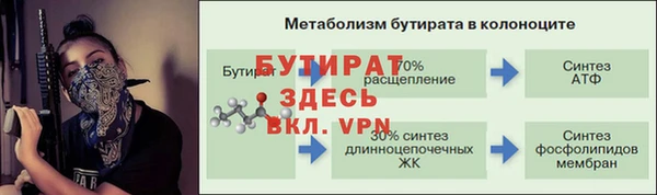 эйфоретик Абинск